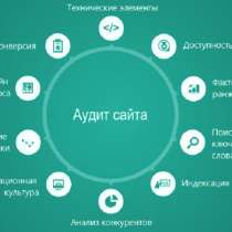 Аудит сайта, в Симферополе