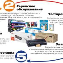 Мобильная заправка картриджей и ремонт оргтехники, в Екатеринбурге