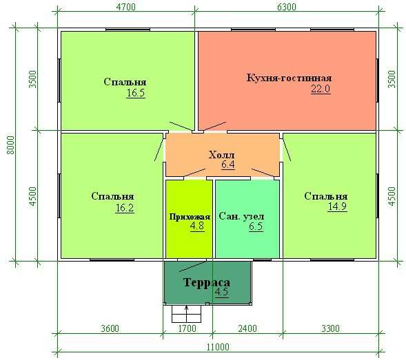 Продам дом в Ростов-на-Дону.Жилая площадь 87 кв.м. в Ростове-на-Дону