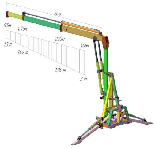 Тракторный Универсальный Манипулятор! в Иркутске фото 6