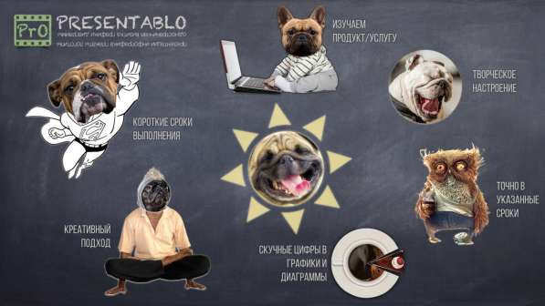 Презентация / Инфографика / Визитка / Логотип в Москве фото 87