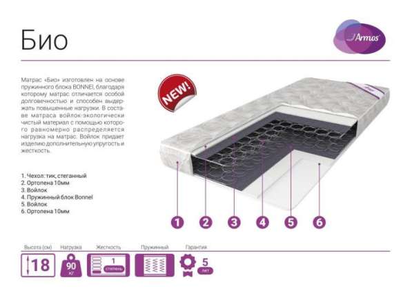 Матрас. НОВЫЙ в Москве фото 3