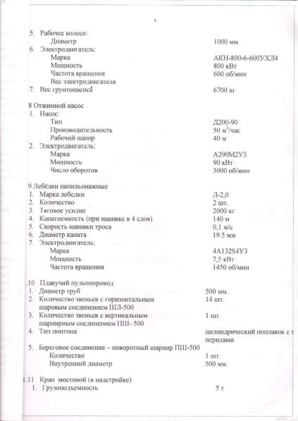 Колесо рабочее 16Р в Миассе фото 12