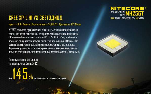 NiteCore Яркий фонарь с зарядкой - NiteCore mh25gt в Москве фото 9