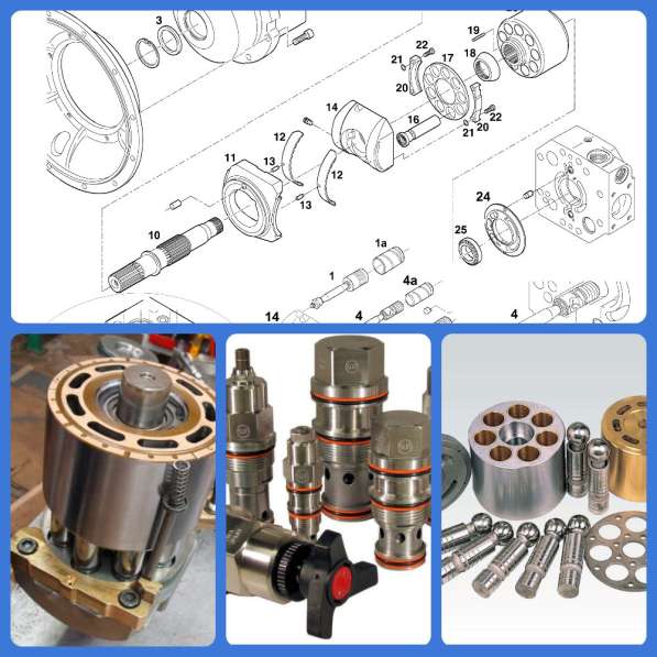 Гидравлика LONKING сервис ремонт в Екатеринбурге