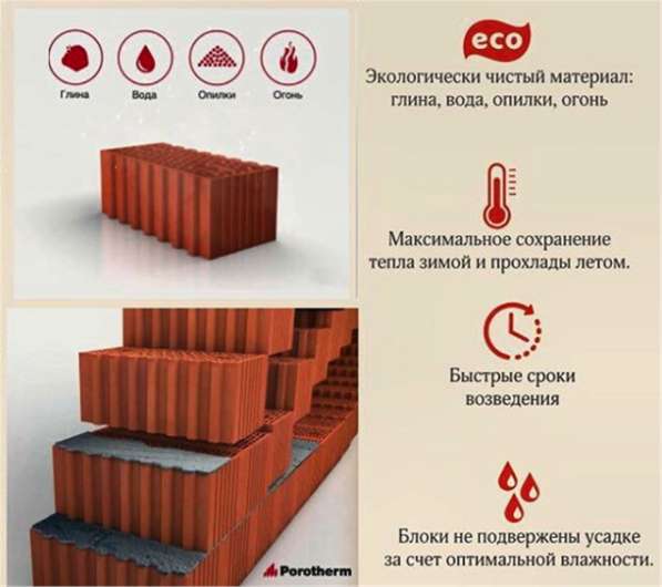 Продам однокомнатную квартиру в Тверь.Жилая площадь 39,40 кв.м.Этаж 11. в Твери фото 19