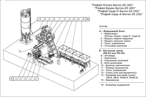 Универсальный комплекс в фото 5