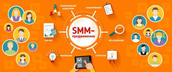 SMM для вашего бизнеса
