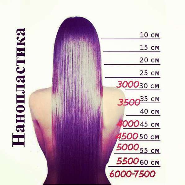 Кератиновое выпрямление в Санкт-Петербурге