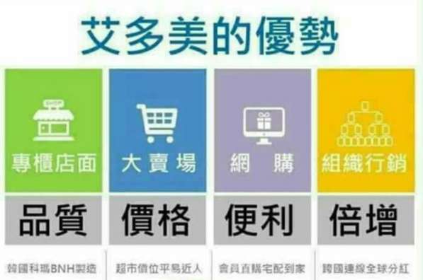 被動式收入在艾多美為公司 в Санкт-Петербурге