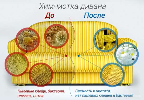 Химчистка диванов в Перми фото 8