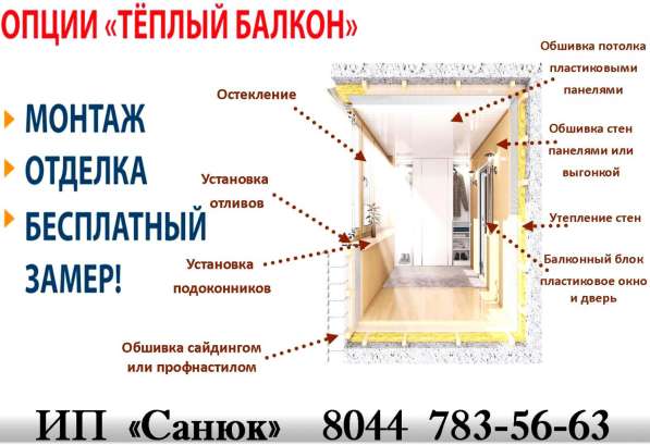 Отделка балконов и лоджий в 