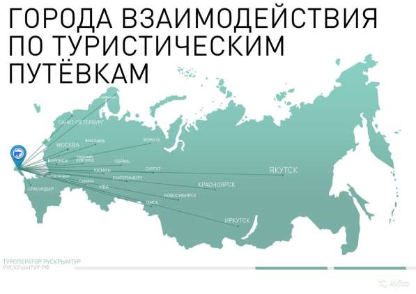 Туристический бизнес в Новороссийске
