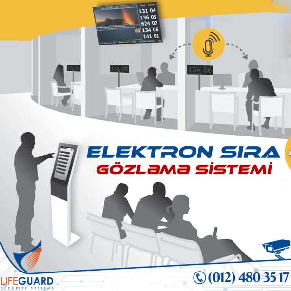❖Elektron sira gozleme cihazi ☎ 