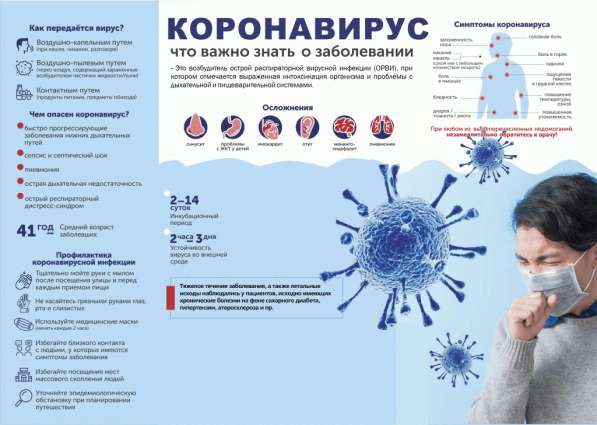 Медицинский информационный плакат в фото 3