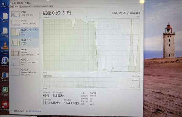 Ноутбук в Москве