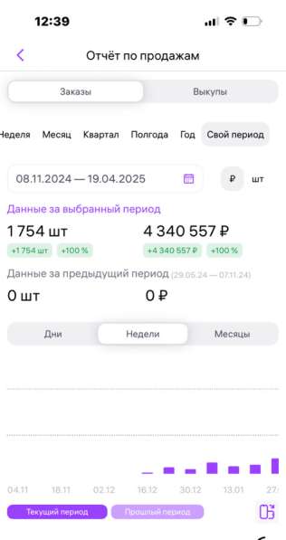 Менеджер по продажам WILDBERRIES