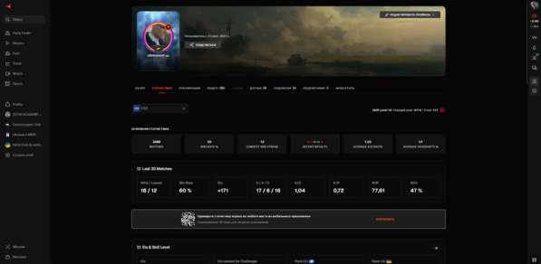 Faceit account