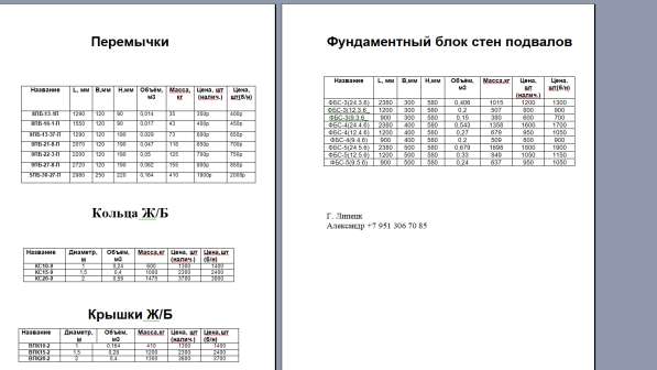 Изделия ЖБИ в Липецке фото 3