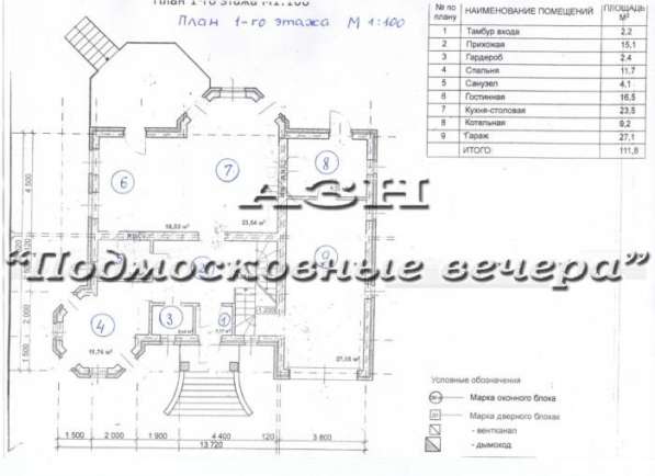 Продам коттедж в Москва.Жилая площадь 280 кв.м.Есть Электричество, Газ. в Москве