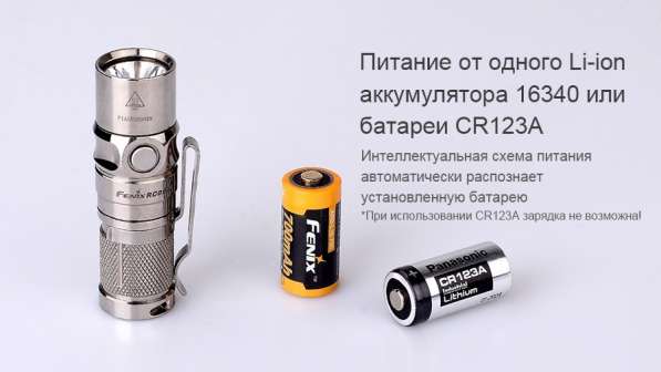 Olight Фонарь Olight S1R II Ti из титанового сплава в Москве фото 19