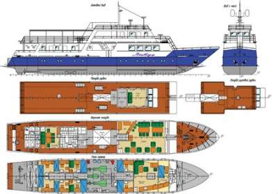 Проекты судов, проектирование судов в Самаре