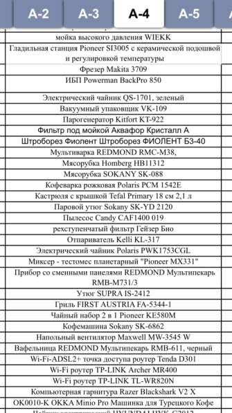 Бытовая техника вналичии Москва в Москве фото 4
