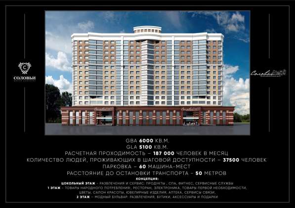 Аренда торгового помещения в Брянске