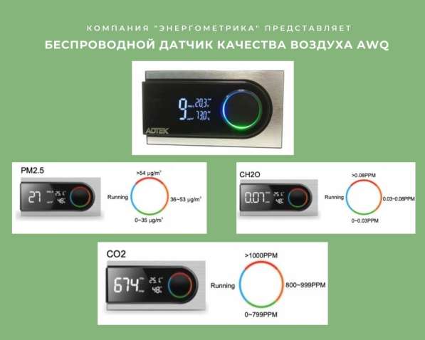 Беспроводной датчик качества воздуха от компании “Энергометр
