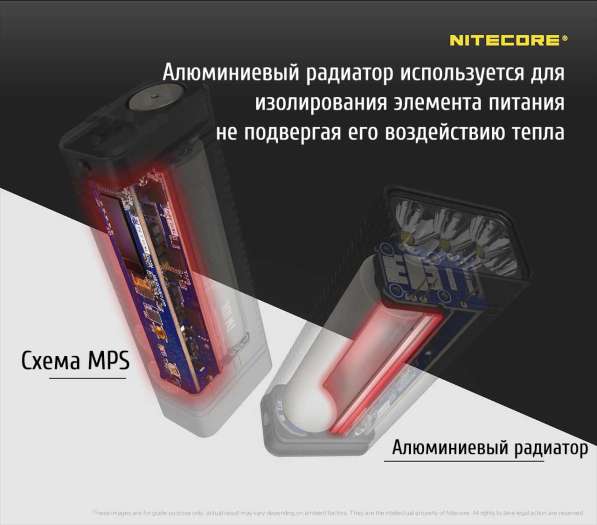 NiteCore Аккумуляторный фонарь с зарядкой — NiteCore TM10K в Москве фото 5