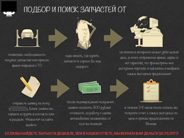 Презентация / Инфографика / Визитка / Логотип в Москве фото 137