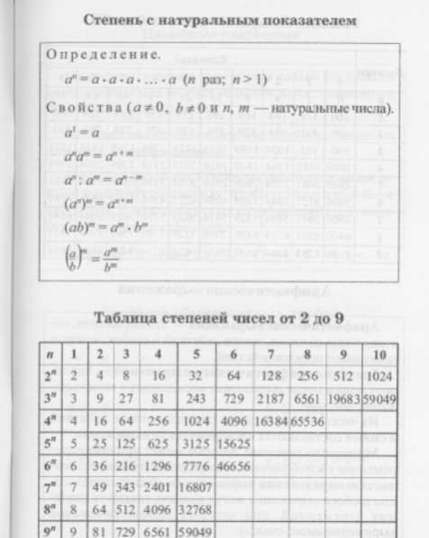 Алгебра+геометрия.7 кл. Справочник для учащихся.А. Лукашёнок в Москве фото 3