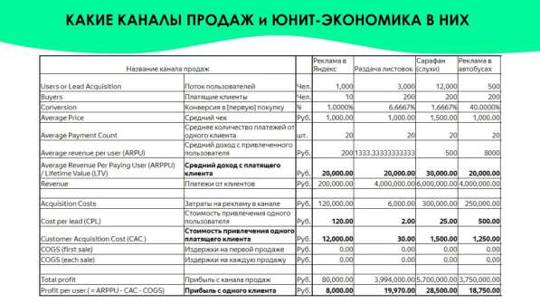 Франшиза от инвестиционной платформы «АнтиМания» в Новосибирске фото 6
