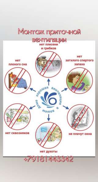 Приточные клапаны Norvind в Краснодаре