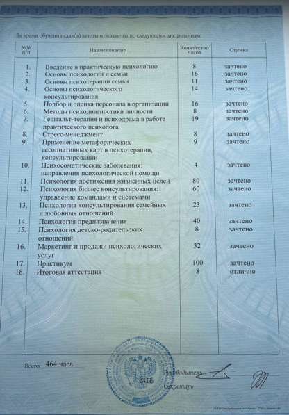 Услуги психолога в Комсомольске-на-Амуре фото 8
