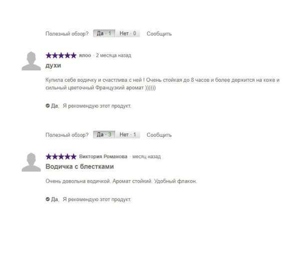 Парфюмерная вода