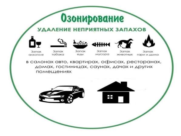 Озонирование от вирусов и запахов в Тюмени фото 6