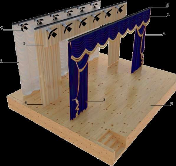 Пошив одежды сцены в Краснодаре фото 6