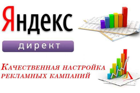 Настройка рекламы в Яндекс Директ