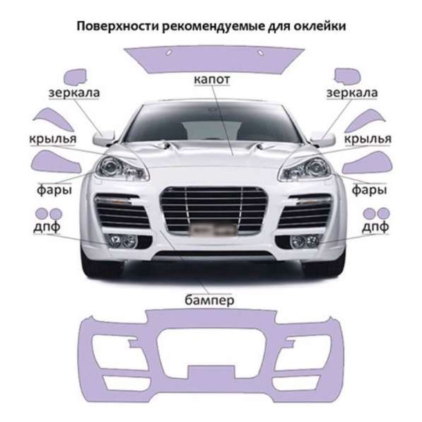 Тонировка, оклейка, бронирование фар в Липецке фото 14