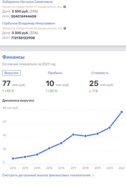 Комплексное продвижение услуг в интернете в Москве фото 15