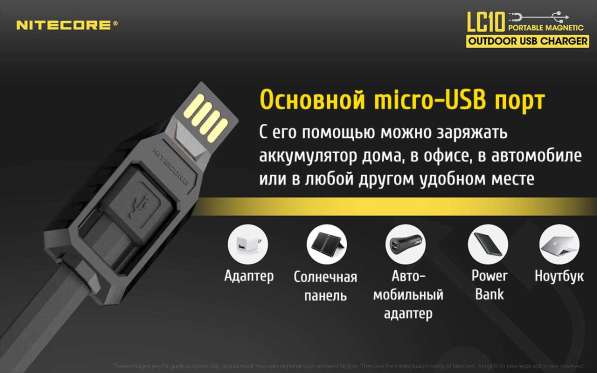 NiteCore Зарядное устройство для 1 Li-ion аккумулятора NiteCore LC10 в Москве фото 9