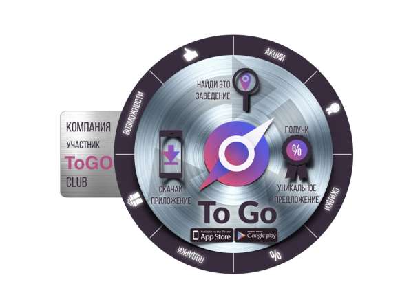 Презентация / Инфографика / Визитка / Логотип в Москве