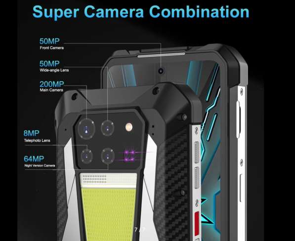 Защищённый смартфон Unihertz 8849 Tank 3 в Владивостоке фото 20