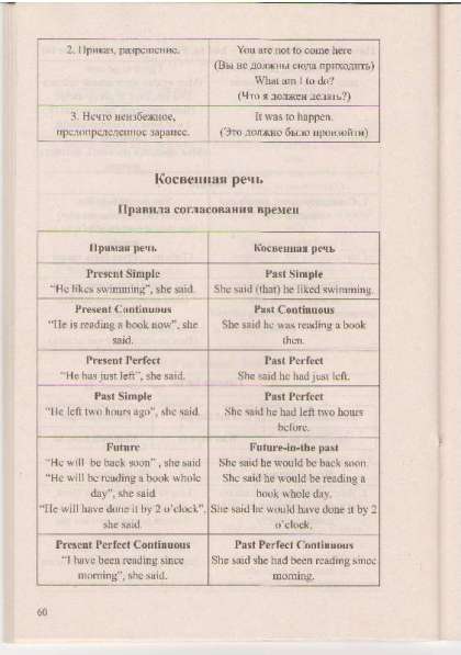Грамматика английского языка в таблицах и схемах. Бойцова Е в Москве фото 3