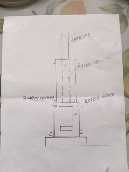 Отопительный котел. обогреет помещение более 200м2