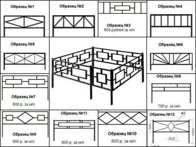 Металличесие ритуальные ограды