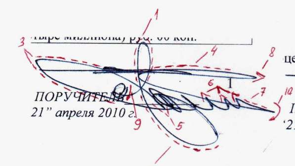 Судебная экспертиза подписи, удостоверительной записи ФИО в Белгороде