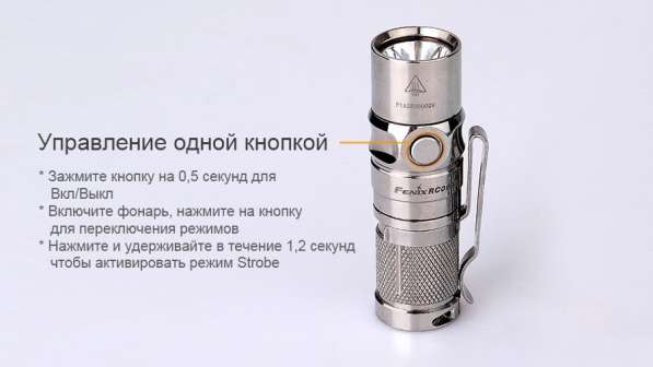 Olight Фонарь Olight S1R II Ti из титанового сплава в Москве фото 16