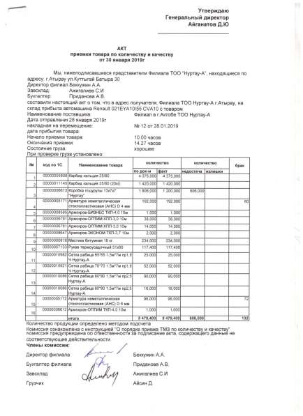 Навесы, теплицы, сотовый поликарбонат в Актобе в 